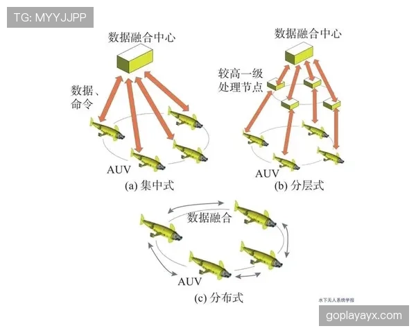 里克尔梅与哈维在控球体系下形成分散组织趋势